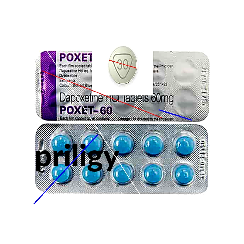 Le prix du medicament priligy